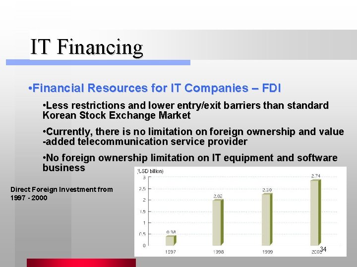 IT Financing • Financial Resources for IT Companies – FDI • Less restrictions and