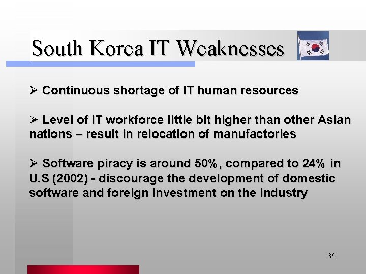 South Korea IT Weaknesses Ø Continuous shortage of IT human resources Ø Level of