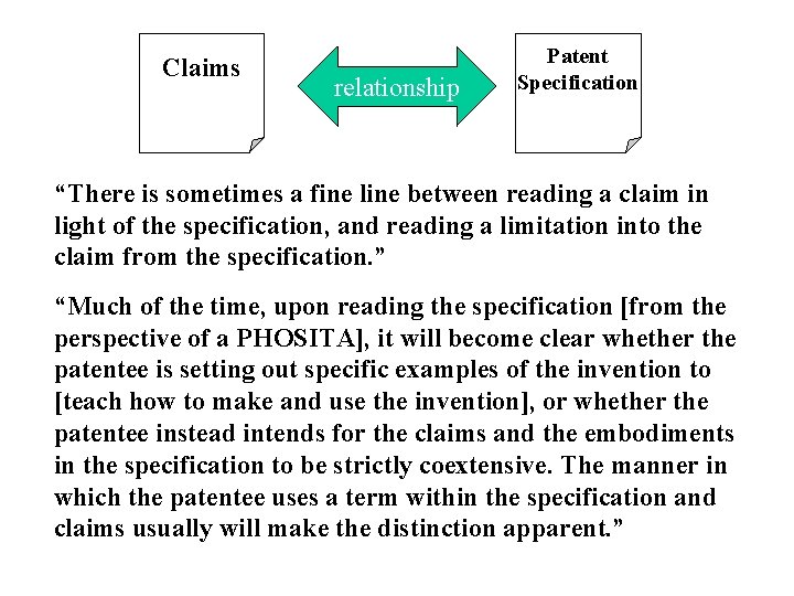 Claims relationship Patent Specification “There is sometimes a fine line between reading a claim