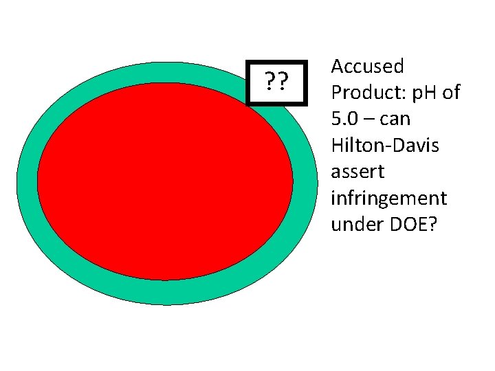 ? ? Accused Product: p. H of 5. 0 – can Hilton-Davis assert infringement