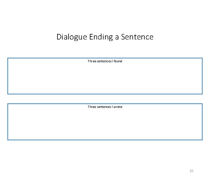 Dialogue Ending a Sentence Three sentences I found Three sentences I wrote 10 