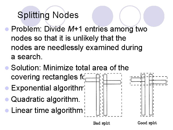 Splitting Nodes l Problem: Divide M+1 entries among two nodes so that it is Splitting Nodes l Problem: Divide M+1 entries among two nodes so that it is