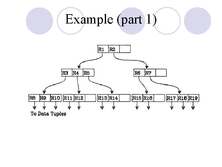 Example (part 1) Example (part 1)