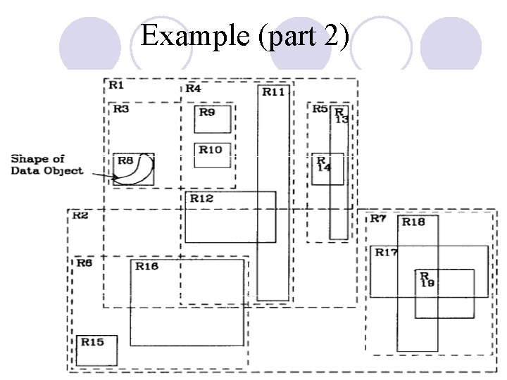 Example (part 2) Example (part 2)
