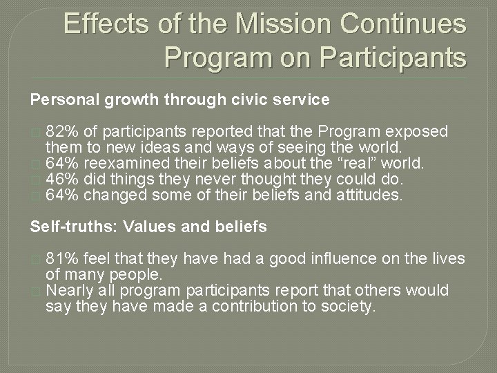 Effects of the Mission Continues Program on Participants Personal growth through civic service 82%