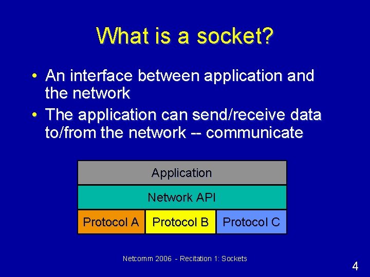 What is a socket? • An interface between application and the network • The What is a socket? • An interface between application and the network • The