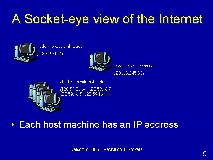 A Socket-eye view of the Internet medellin. cs. columbia. edu (128. 59. 21. 14)