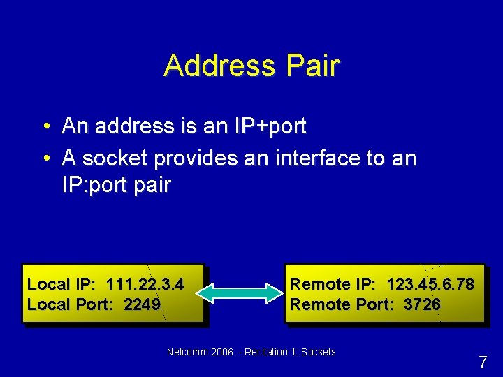 Address Pair • An address is an IP+port • A socket provides an interface Address Pair • An address is an IP+port • A socket provides an interface