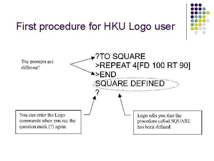 First procedure for HKU Logo user 