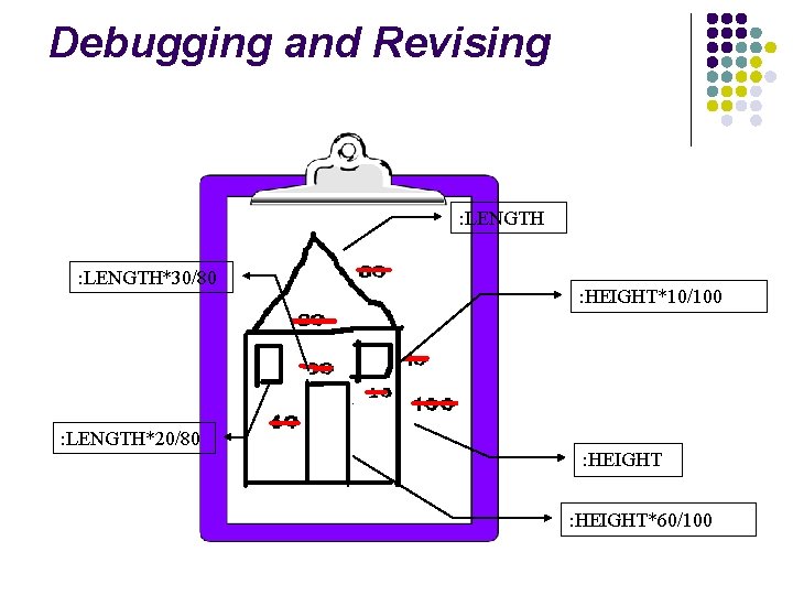 Debugging and Revising : LENGTH*30/80 : LENGTH*20/80 : HEIGHT*10/100 : HEIGHT*60/100 