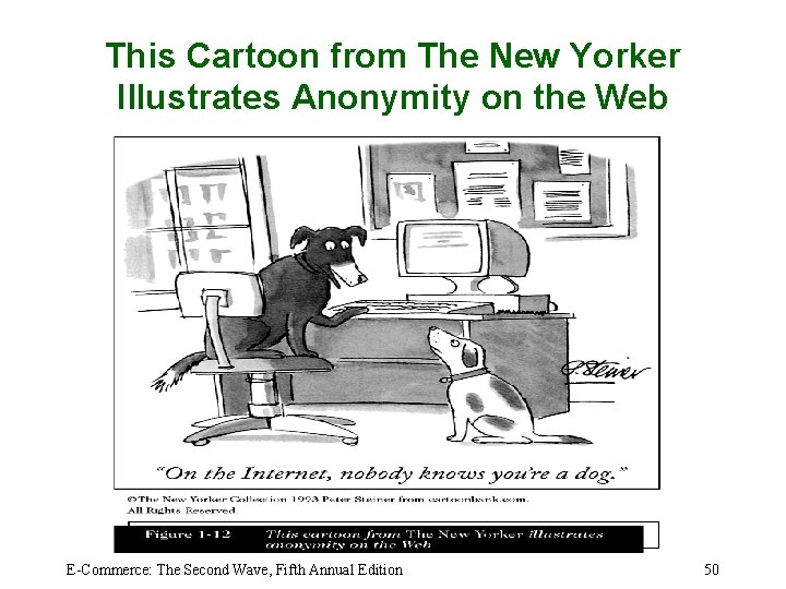 This Cartoon from The New Yorker Illustrates Anonymity on the Web E-Commerce: The Second