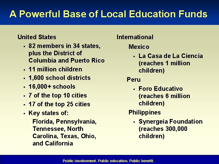 A Powerful Base of Local Education Funds United States § 82 members in 34