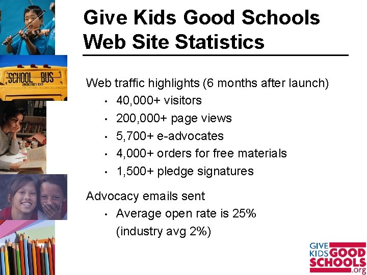 Give Kids Good Schools Web Site Statistics Web traffic highlights (6 months after launch)