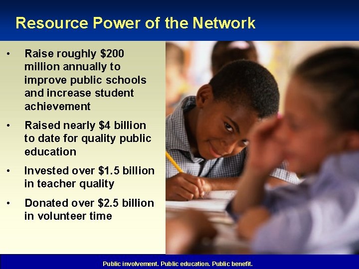 Resource Power of the Network • Raise roughly $200 million annually to improve public