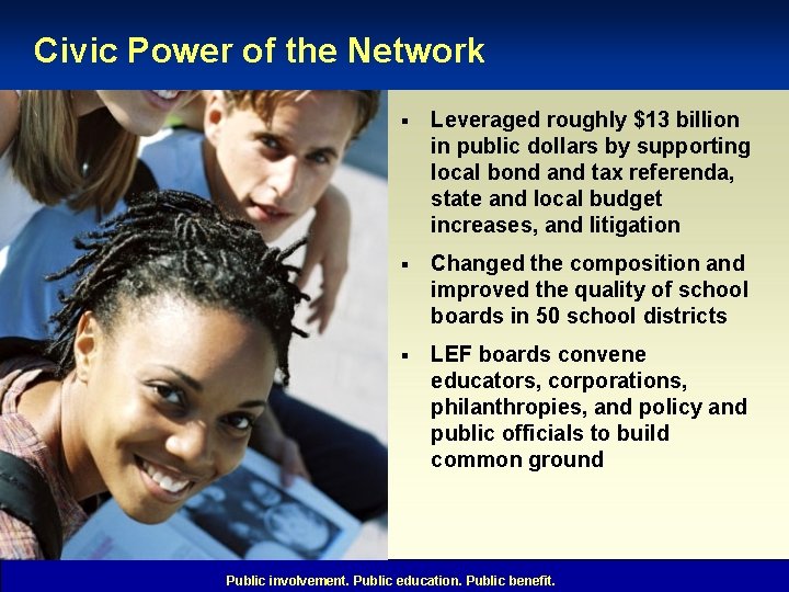 Civic Power of the Network § Leveraged roughly $13 billion in public dollars by