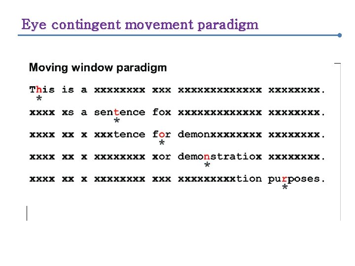 Eye contingent movement paradigm 