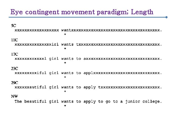 Eye contingent movement paradigm; Length 