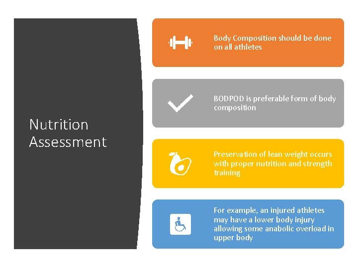 Body Composition should be done on all athletes BODPOD is preferable form of body