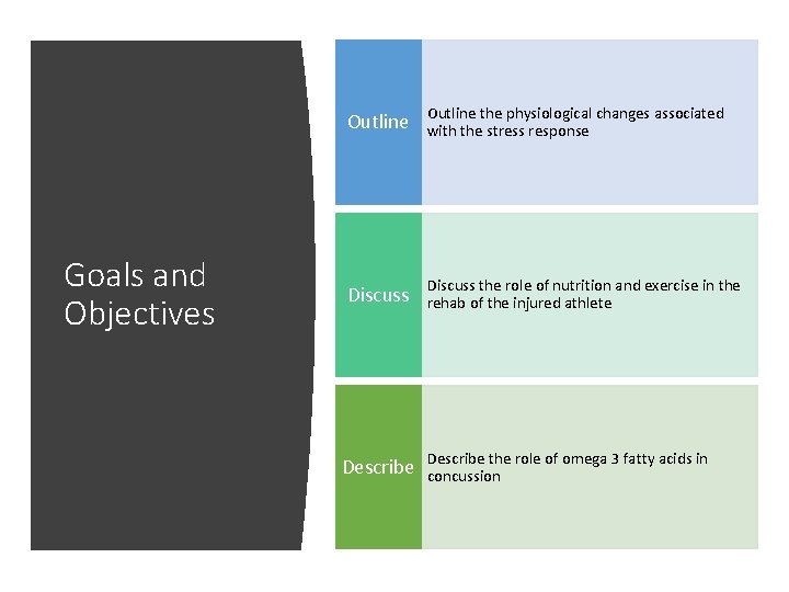 Goals and Objectives Outline the physiological changes associated with the stress response Discuss the