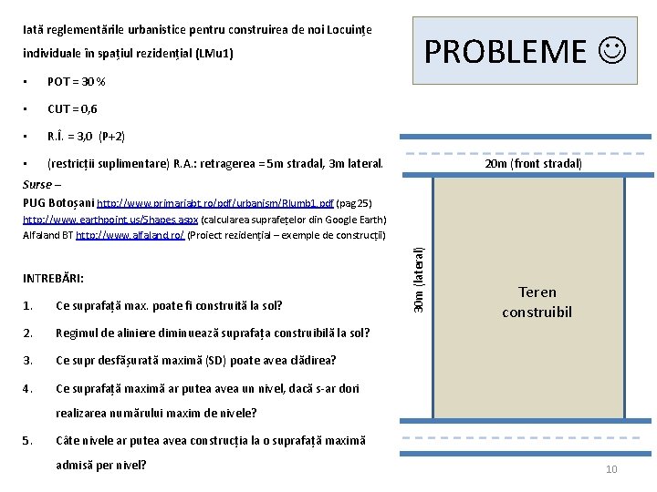 Iată reglementările urbanistice pentru construirea de noi Locuințe individuale în spațiul rezidențial (LMu 1)