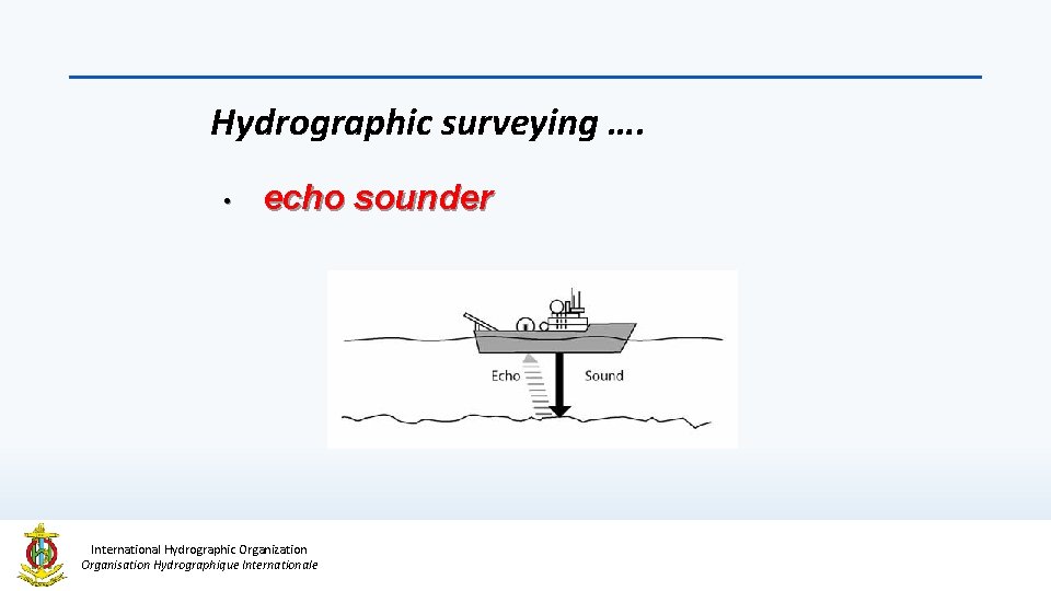 Hydrographic surveying …. • echo sounder International Hydrographic Organization Organisation Hydrographique Internationale 