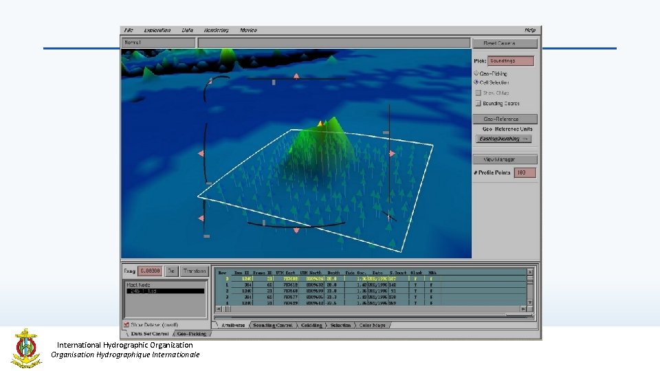 International Hydrographic Organization Organisation Hydrographique Internationale 