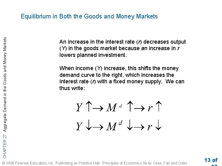 CHAPTER 27 Aggregate Demand in the Goods and Money Markets Equilibrium in Both the