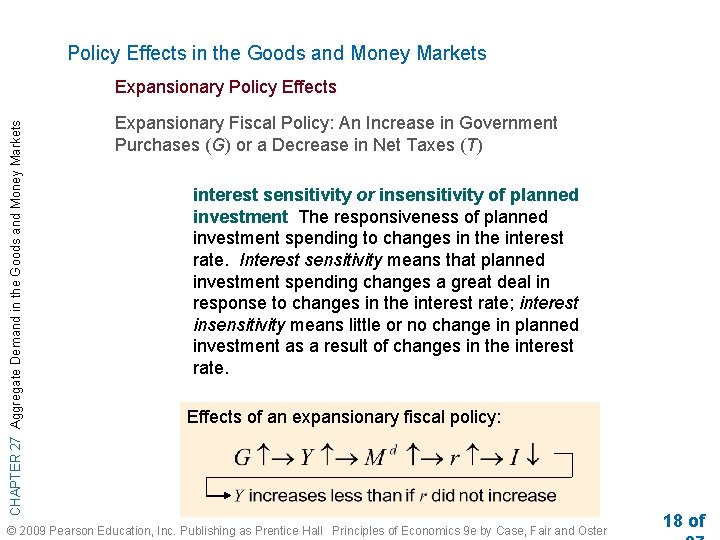 Policy Effects in the Goods and Money Markets CHAPTER 27 Aggregate Demand in the