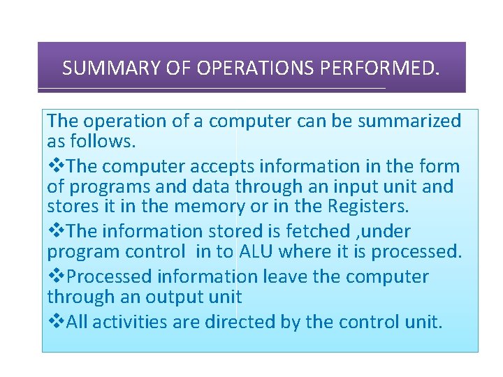 SUMMARY OF OPERATIONS PERFORMED. The operation of a computer can be summarized as follows.