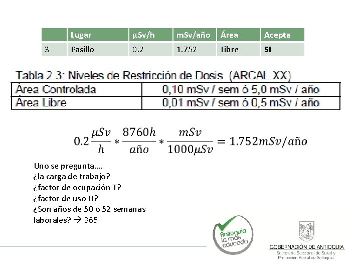 3 Lugar µSv/h m. Sv/año Área Acepta Pasillo 0. 2 1. 752 Libre SI 3 Lugar µSv/h m. Sv/año Área Acepta Pasillo 0. 2 1. 752 Libre SI