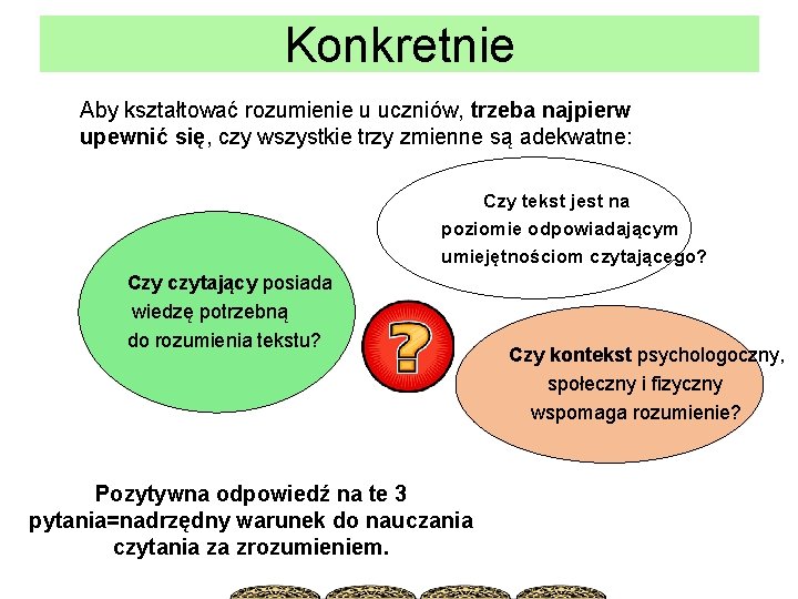 Konkretnie Aby kształtować rozumienie u uczniów, trzeba najpierw upewnić się, czy wszystkie trzy zmienne