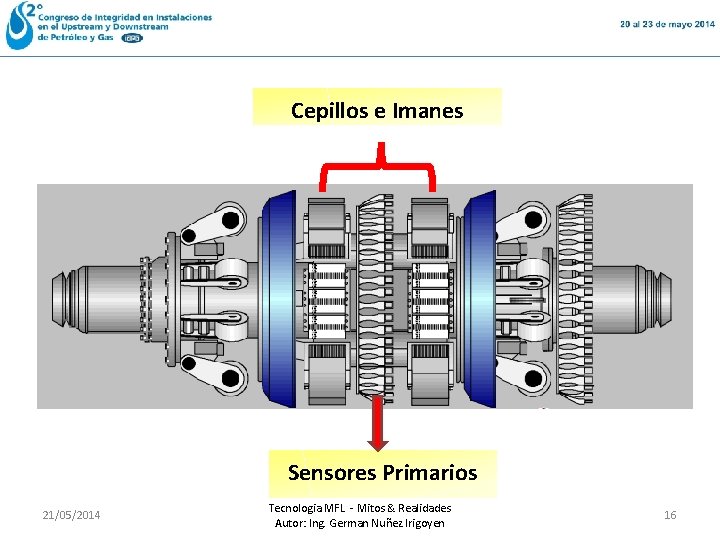 Cepillos e Imanes Sensores Primarios 21/05/2014 Tecnologia MFL - Mitos & Realidades Autor: Ing.