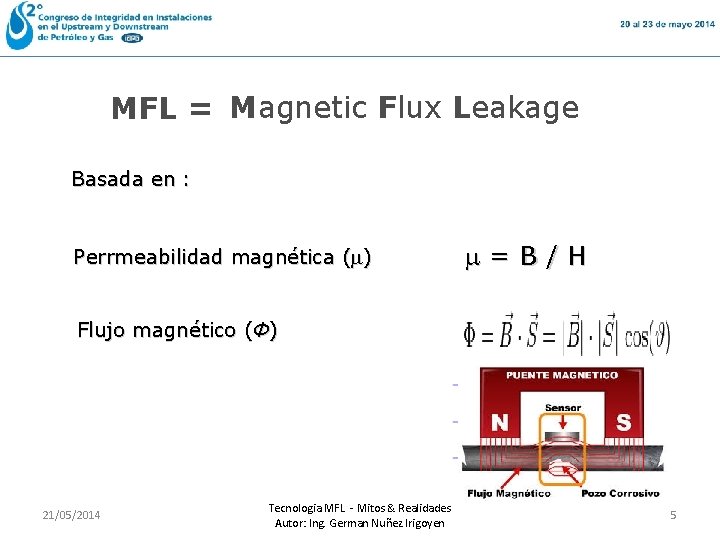 MFL = Magnetic Flux Leakage Basada en : Perrmeabilidad magnética ( ) =B/H Flujo
