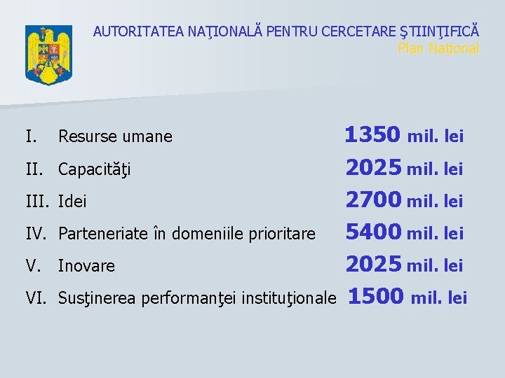 AUTORITATEA NAŢIONALĂ PENTRU CERCETARE ŞTIINŢIFICĂ Plan Naţional I. Resurse umane II. Capacităţi III. Idei