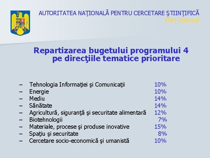 AUTORITATEA NAŢIONALĂ PENTRU CERCETARE ŞTIINŢIFICĂ Plan Naţional Repartizarea bugetului programului 4 pe direcţiile tematice