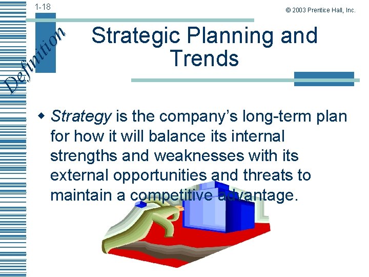De fin iti on 1 -18 © 2003 Prentice Hall, Inc. Strategic Planning and