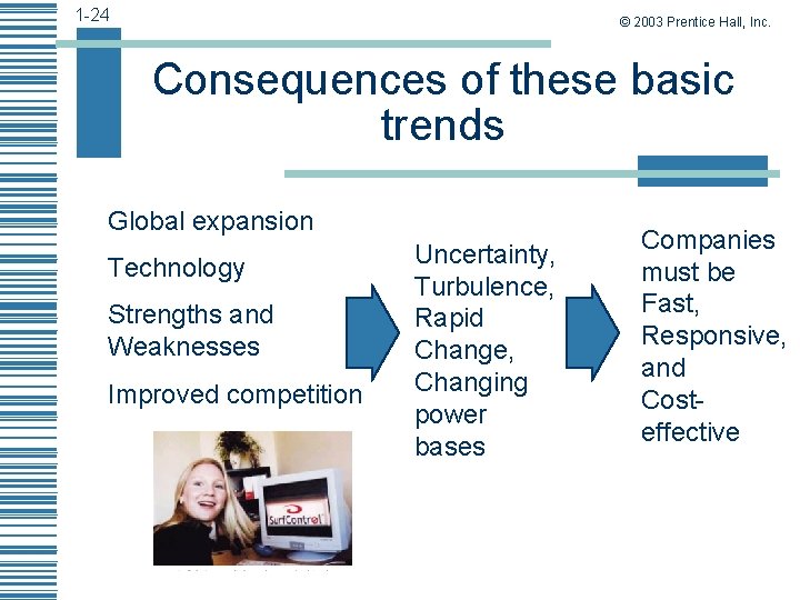 1 -24 © 2003 Prentice Hall, Inc. Consequences of these basic trends Global expansion