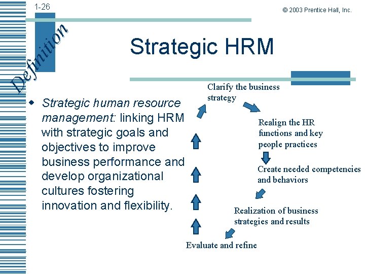 De fi n iti on 1 -26 © 2003 Prentice Hall, Inc. Strategic HRM