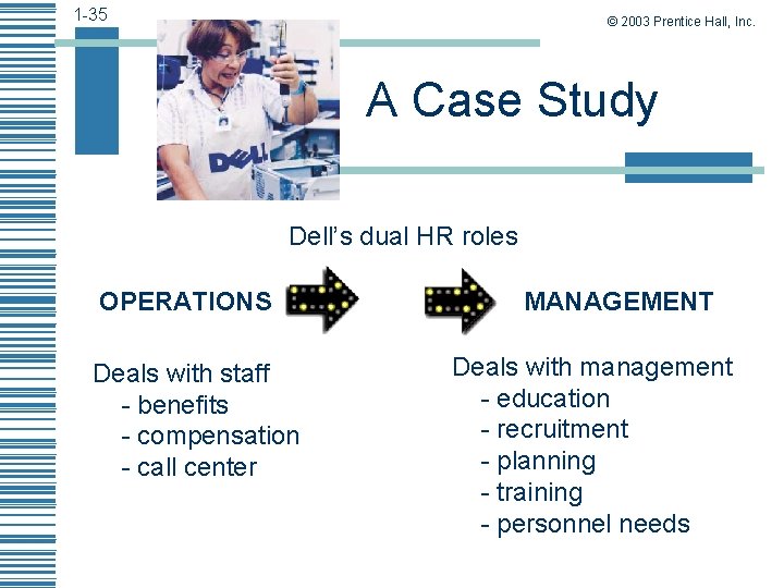 1 -35 © 2003 Prentice Hall, Inc. A Case Study Dell’s dual HR roles