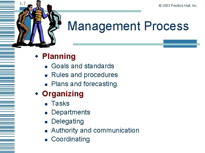 1 -7 © 2003 Prentice Hall, Inc. Management Process w Planning n n n