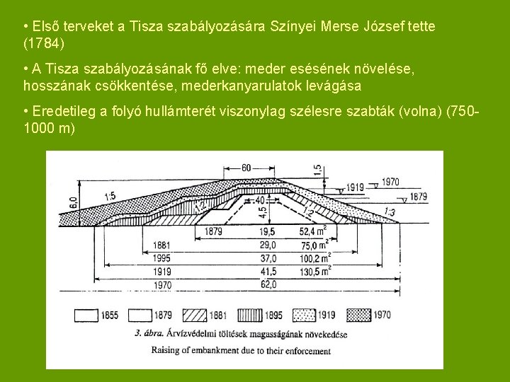  • Első terveket a Tisza szabályozására Színyei Merse József tette (1784) • A