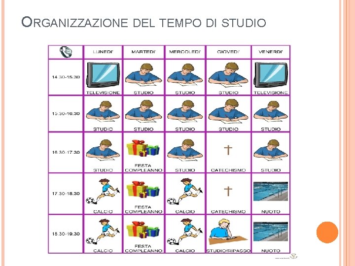 ORGANIZZAZIONE DEL TEMPO DI STUDIO 