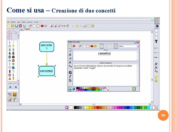 Come si usa – Creazione di due concetti 30 