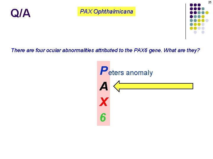 25 Q/A PAX Ophthalmicana There are four ocular abnormalities attributed to the PAX 6