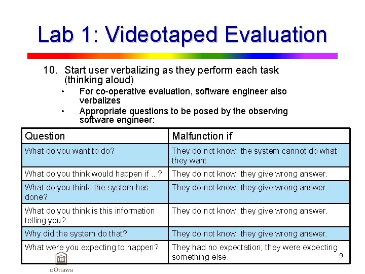 Lab 1: Videotaped Evaluation 10. Start user verbalizing as they perform each task (thinking
