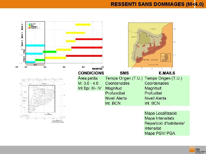 18 RESSENTI SANS DOMMAGES (M<4. 0) 