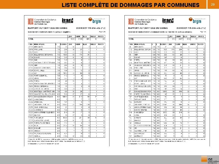 LISTE COMPLÈTE DE DOMMAGES PAR COMMUNES 29 