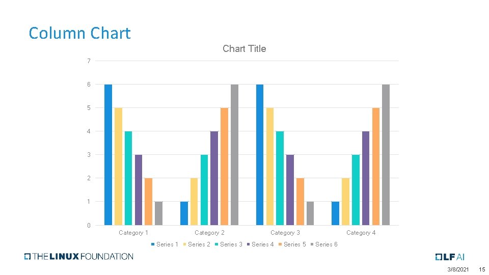 Column Chart Title 7 6 5 4 3 2 1 0 Category 1 Category Column Chart Title 7 6 5 4 3 2 1 0 Category 1 Category
