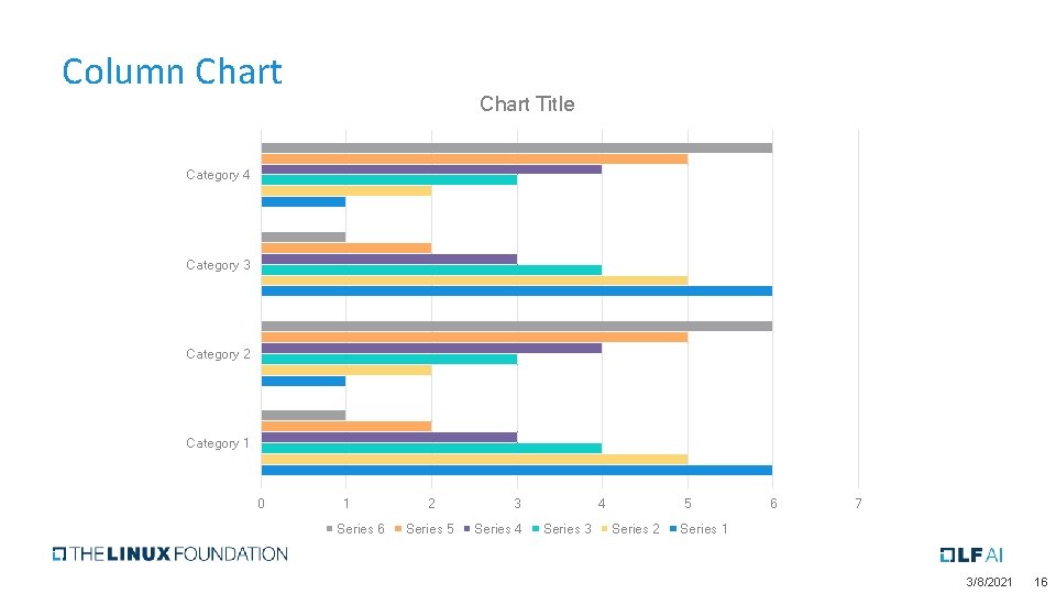 Column Chart Title Category 4 Category 3 Category 2 Category 1 0 1 Series Column Chart Title Category 4 Category 3 Category 2 Category 1 0 1 Series
