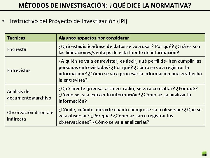 MÉTODOS DE INVESTIGACIÓN: ¿QUÉ DICE LA NORMATIVA? • Instructivo del Proyecto de Investigación (IPI)